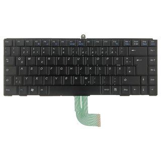 Keyboard (German)