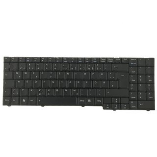 Keyboard (German) F7F